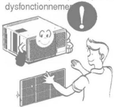 dysfonctionnement