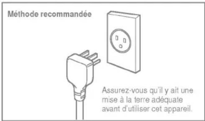 Méthode recommandée Assurez-vous qu'il y ait une mise à la terre adéquate avant d'utiliser cet appareil.