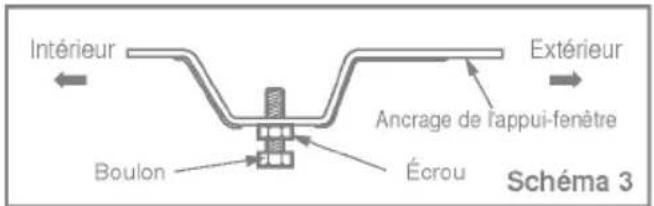 Intérieur Boulon Écrou Ancrage de l'appui-fenêtre Extérieur Schéma 3