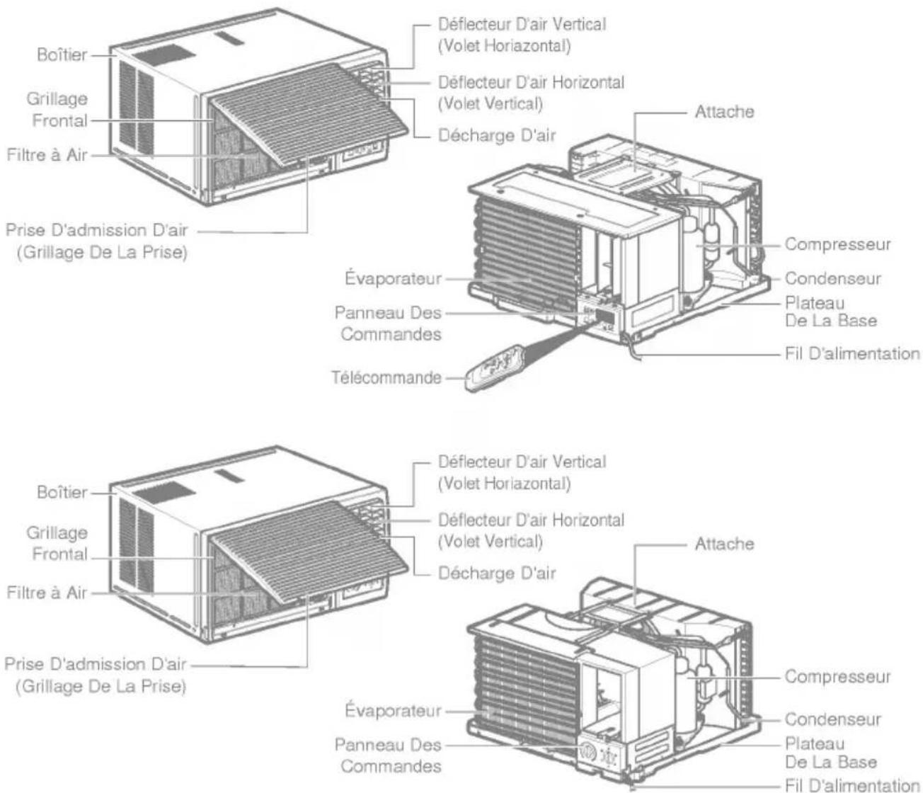 Boîtier Grillage Frontal Filtre à Air Prise D'admission D'air (Grillage De La Prise) Déflecteur D'air Vertical (Volet Horizontal) Déflecteur D'air Horizontal (Volet Vertical) Décharge D'air Attache Évaporateur Panneau Des Commandes Télécommande Compresseur Condenseur Plateau De La Base Fil D'alimentation Boîtier Grillage Frontal Filtre à Air Prise D'admission D'air (Grillage De La Prise) Déflecteur D'air Vertical (Volet Horizontal) Déflecteur D'air Horizontal (Volet Vertical) Décharge D'air Attache Évaporateur Panneau Des Commandes Compresseur Condenseur Plateau De La Base Fil D'alimentation