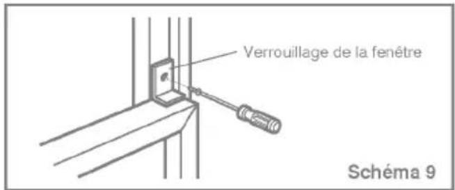 Verrouillage de la fenêtre Schéma 9