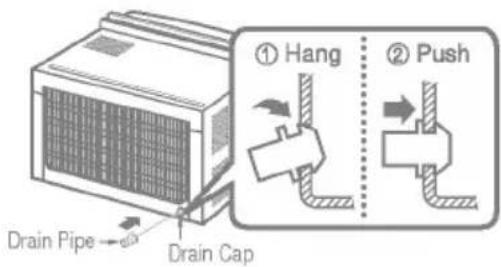 Drain Pipe → Drain Cap ① Hang ② Push