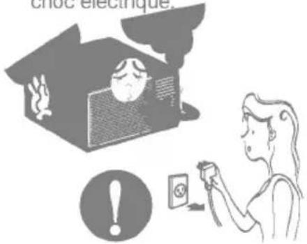 choc électrique.