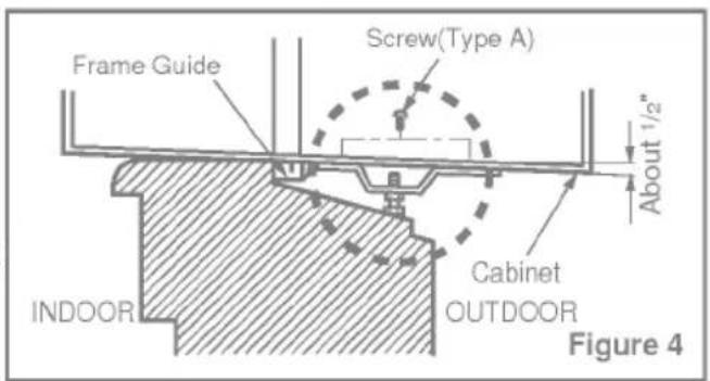 Frame Guide Screw(Type A) About 1/2" Cabinet INDOOR OUTDOOR Figure 4