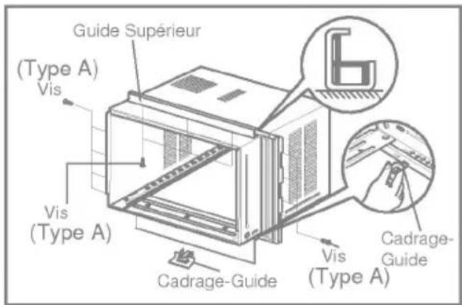 Guide Supérieur (Type A) Vis Vis (Type A) Cadrage-Guide Cadrage-Guide Vis (Type A)