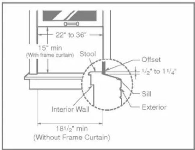 22" to 36" 15" min (With frame curtain) Stool Offset ½" to 1¼" Sill Interior Wall Exterior 18½" min (Without Frame Curtain)