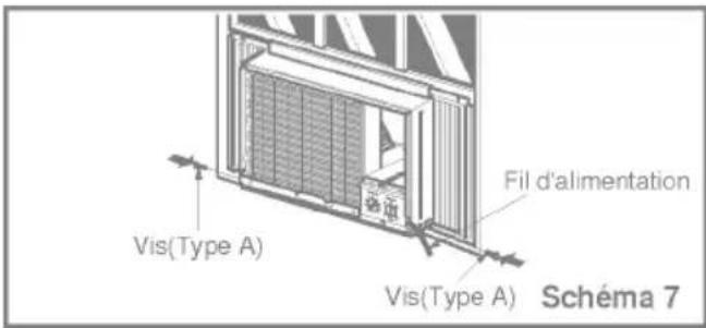 Vis(Type A) Fil d'alimentation Vis(Type A) Schéma 7