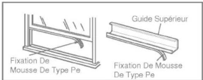 Fixation De Mousse De Type Pe Guide Supérieur Fixation De Mousse De Type Pe