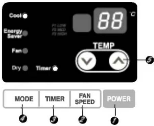 LG R0501M - Remote Control Operations - 1