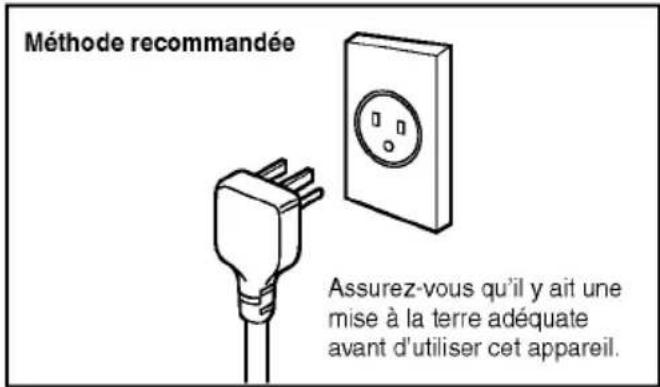 LG R0501M - Sécurité électrique - 3