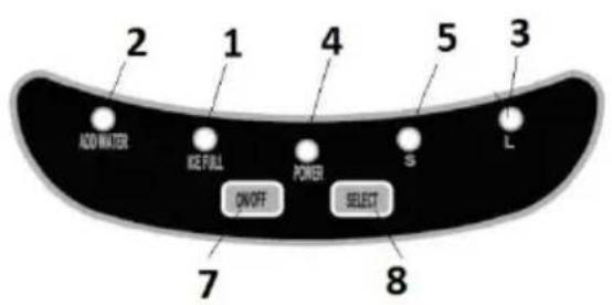 GIRMI GH77 - INFORMAZIONI D'USO - 1