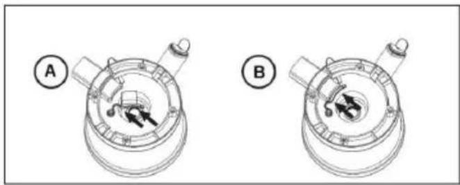 GIRMI SW10 - ASSEMBLAGGIO - 2