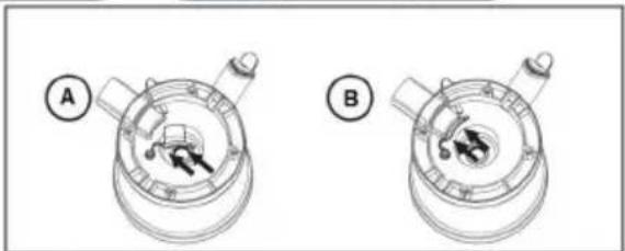 GIRMI SW10 - NOMENCLATURA SW10 - 2