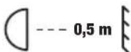 Cameo X3 TW - DISTANCE MINIMALE PAR RAPPORT À LA SURFACE ÉCLAIRÉE - 1