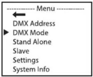 Cameo X3 TW - IMPOSTAZIONE DELLA MODALITÀ DMX (DMX Mode) - 1