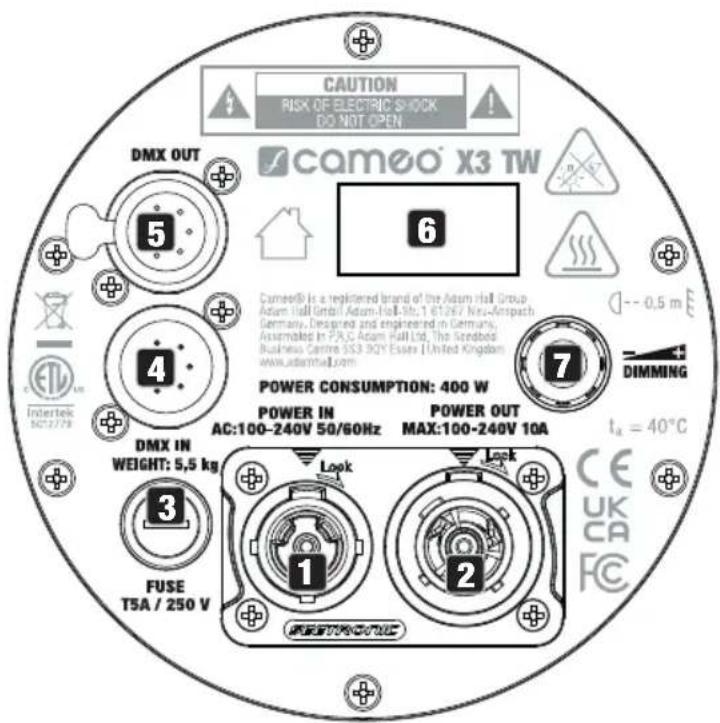 Cameo X3 TW - PRZYŁĄCZA, ELEMENTY OBSŁUGI I WSKAŹNIKI - 1