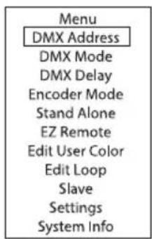Cameo LUXIS FC - USTAWIANIE ADRESU STARTOWEGO DMX (DMX Address) - 1