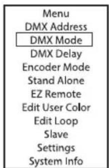 Cameo LUXIS FC - USTAWIANIE TRYBU DMX (DMX Mode) - 1