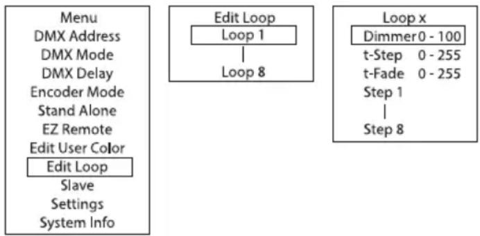 Cameo LUXIS FC - EDITAR LOOP (Edit Loop) - 1