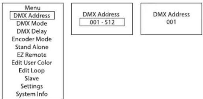 Cameo LUXIS FC - DMX-STARTADRESSE EINSTELLEN (DMX Address) - 1