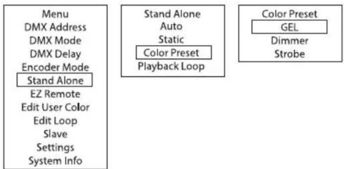 Cameo LUXIS FC - STAND-ALONE-BETRIEBSART COLOR PRESET - 1