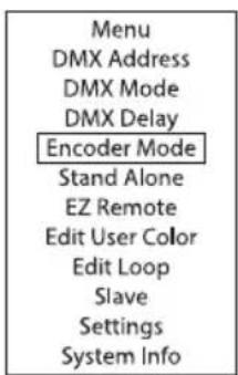 Cameo LUXIS FC - MODALITÀ ENCODER (Encoder Mode) - 1