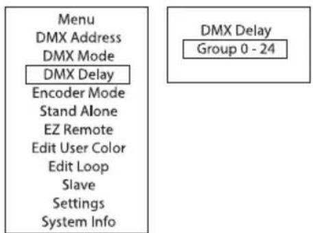 Cameo LUXIS FC - DMX-DELAY - 1