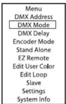 Cameo LUXIS FC - CONFIGURAR EL MODO OPERATIVO DMX (DMX Mode) - 1