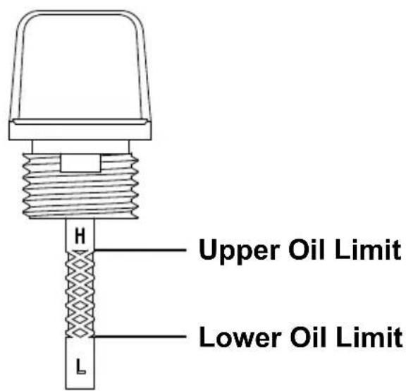 Simpson SSTP71007 - USE CORRECT ENGINE OIL - 2