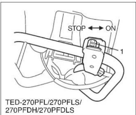 STOP ← ON 1 TED-270PFL/270PFLS/ 270PFDH/270PFDLS