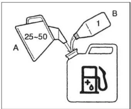 Tanaka TBC-260PF - NOTE! - 1