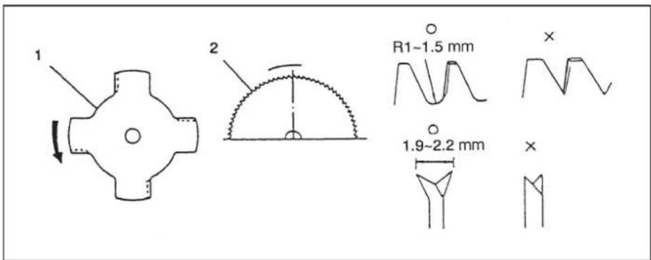 Tanaka TBC-260PF - Angle transmission (Fig. 3-5B) - 1