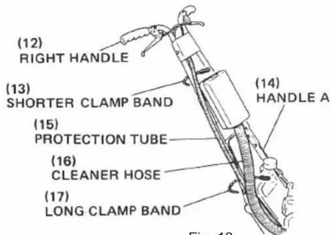 (12) RIGHT HANDLE (13) SHORTER CLAMP BAND (15) PROTECTION TUBE (16) CLEANER HOSE (17) LONG CLAMP BAND (14) HANDLE A Fig. 12