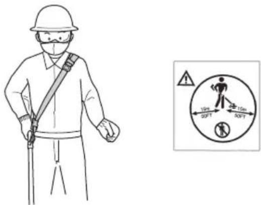 Safety warning illustration showing a person using a safety harness and a circular diagram with safety symbols indicating distance from 10m to 24m.