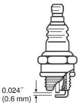 0.024" (0.6 mm)