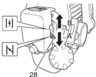 B A 28