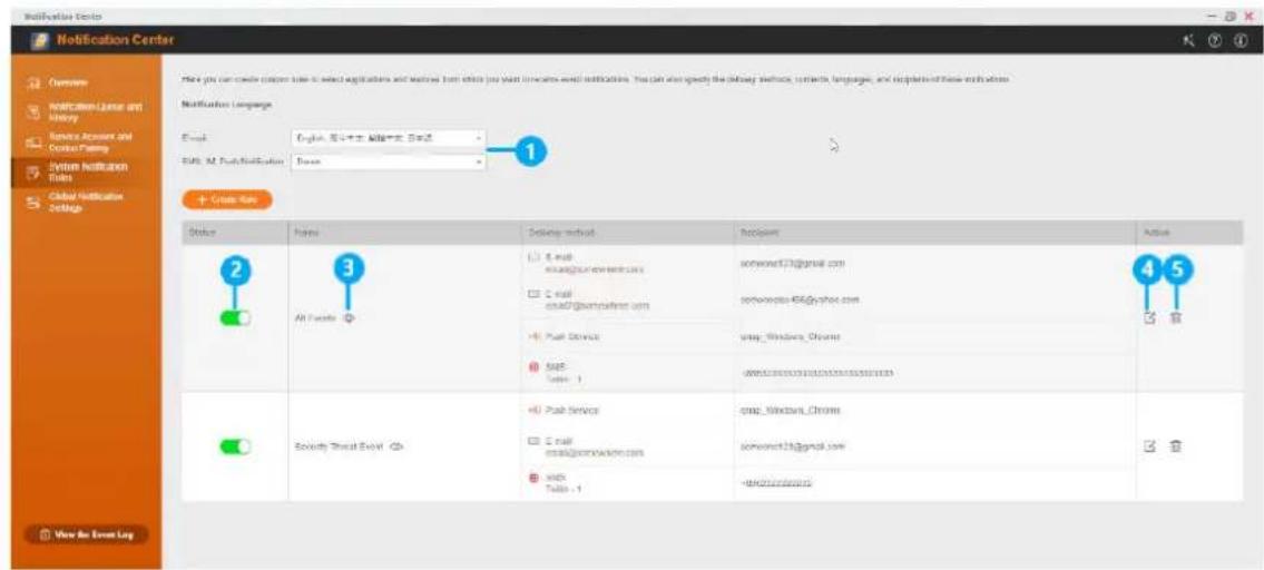 QNAP TS-AI642 - Gérer des règles de notification d'événement - 1
