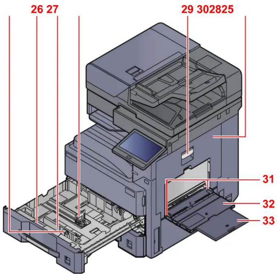 OLIVETTI d-Copia 3202MF - Nomenclature (extérieur de la machine) - 2