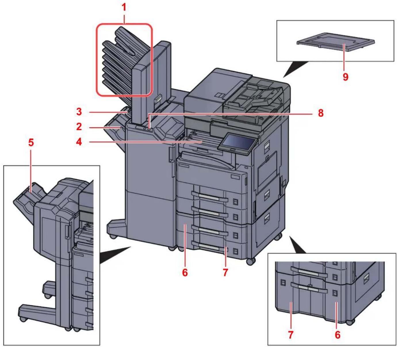 OLIVETTI d-Copia 3202MF - Nomenclature (avec les équipements en option installés) - 1