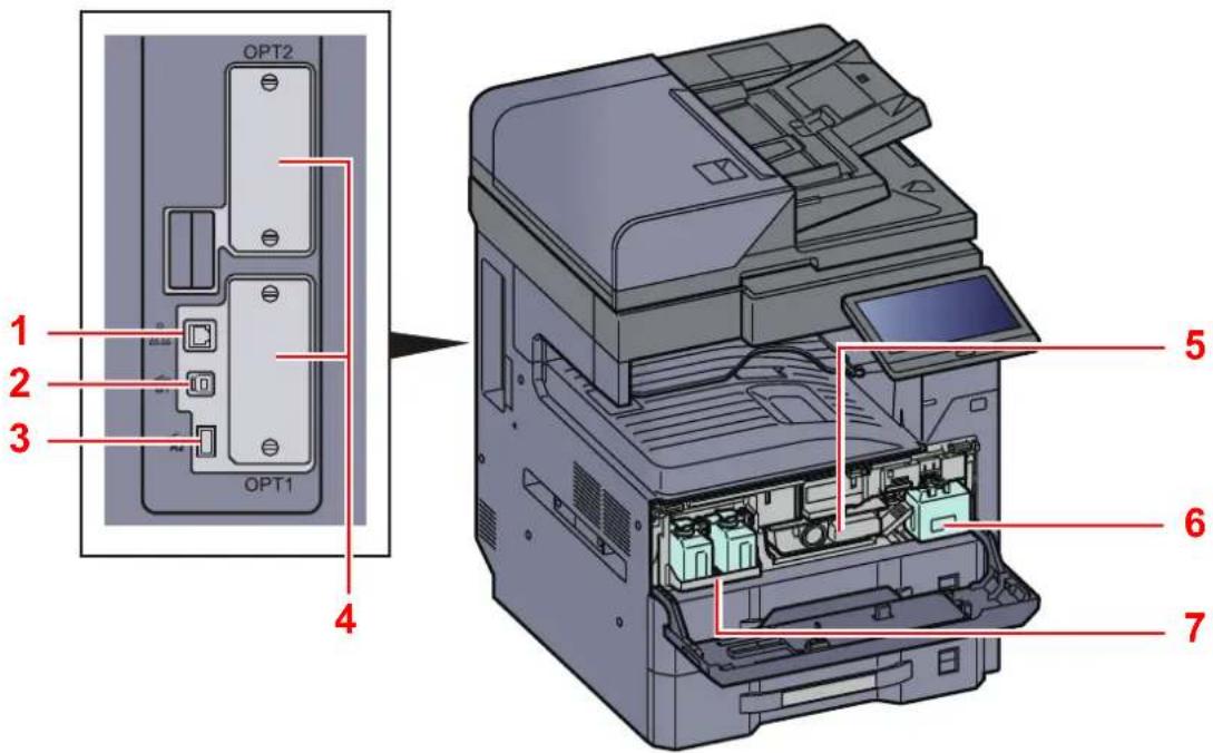 OLIVETTI d-Copia 3202MF - Nomenclature (connecteurs/intérieur) - 1