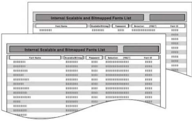 OLIVETTI d-Copia 4002MF - Imprimer rapport/liste - 4