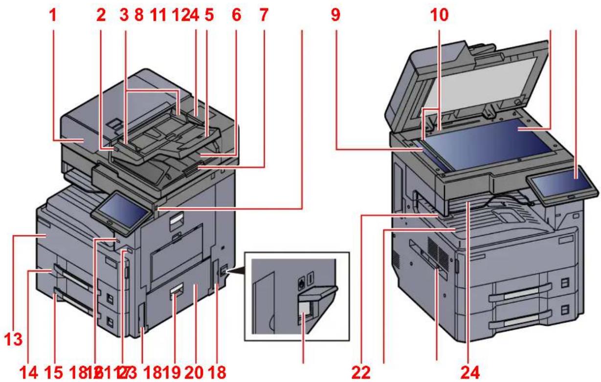 OLIVETTI d-Copia 4002MF - Nomenclature (extérieur de la machine) - 1