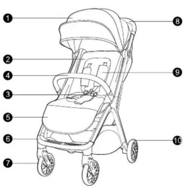Kindercraft NUBI 2 - 7