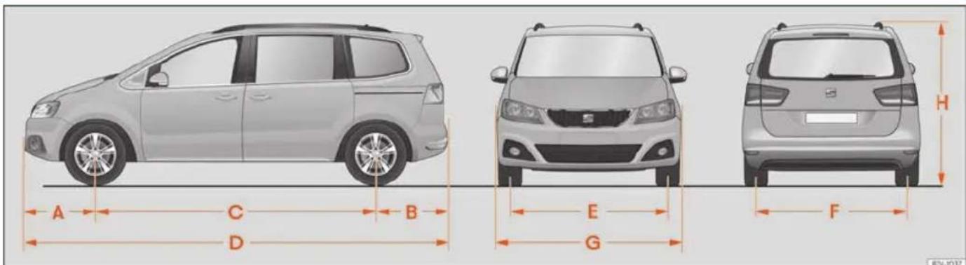 SEAT Alhambra (2023) - Dimensions - 1