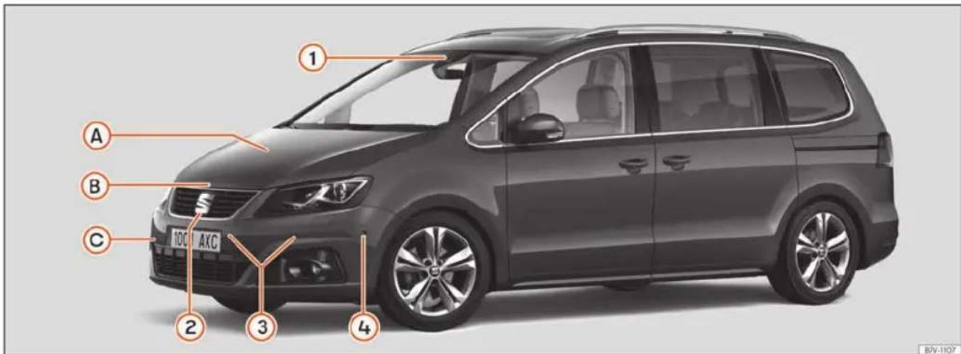 SEAT Alhambra (2023) - Vue extérieure - 1