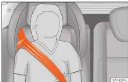 SEAT Alhambra (2023) - Parcours de la sangle de la ceinture avec siège intégré pour enfants - 2