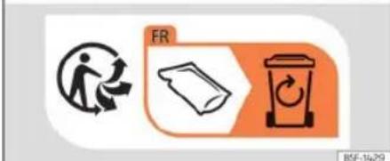 SEAT Alhambra (2023) - Recyclage de produits - 3