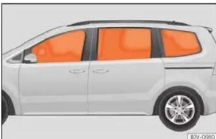 SEAT Alhambra (2023) - Système d'airbag - 2