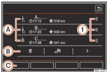 SEAT Alhambra (2023) - Adresse domicile - 1