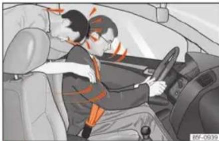 SEAT Alhambra (2023) - Collisions frontales et lois physiques - 2